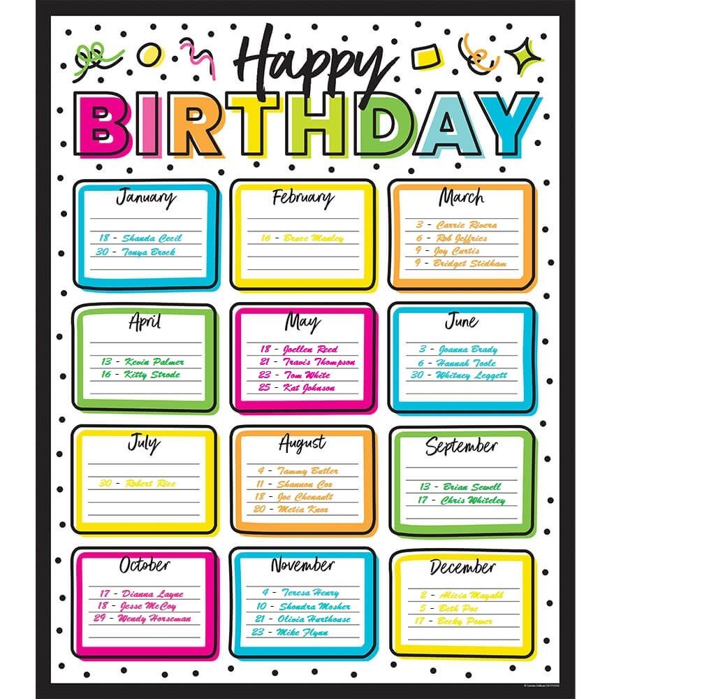 Happy Birthday Photo